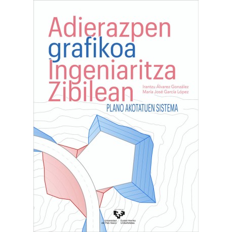 Adierazpen grafikoa Ingeniaritza Zibilean: plano akotatuen sistema