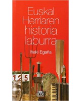 Euskal Herriaren historia laburra